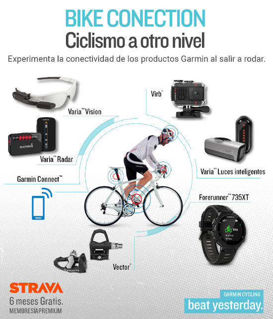 Garmin_conect_cyclist