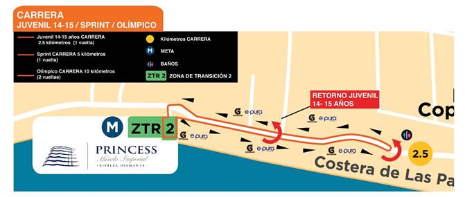 Triatlón Acapulco - Ruta carrera