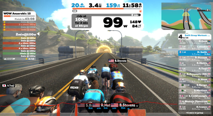 Pantalla visual Zwift