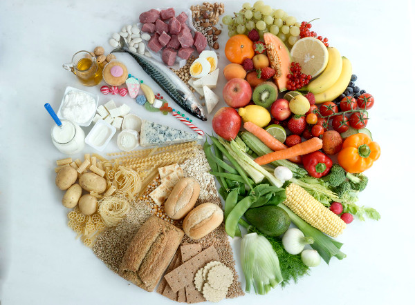 Dieta balanceada